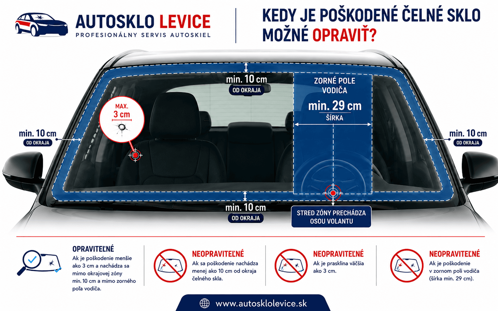 Patrik Baláž Autosklo 1 Levice — fotografia 1